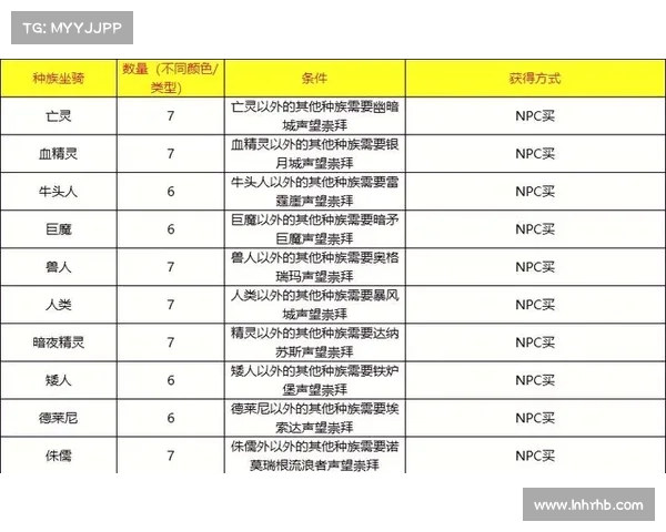 魔兽世界怀旧服法师伤害计算攻略