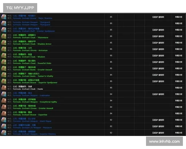 魔兽世界怀旧服：升级附魔点，探寻无尽潜能
